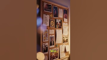 The best way to predict the future is to create it ” — Peter Drucker #motivation  #quotes