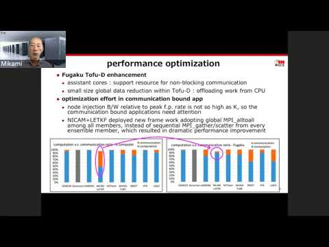Codesign Supercomputer Fugaku and Target Applications through Performance Optimization