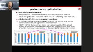 Codesign Supercomputer Fugaku and Target Applications through Performance Optimization