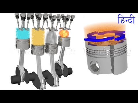 वीडियो: घर का बना इंजन: उद्देश्य, उपकरण और संचालन का सिद्धांत। इंजन कैसे बनाते हैं