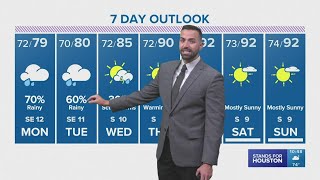 Prepare for more rain in Houston Monday and Tuesday