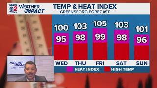 WFMY News 2 Evening Weather Update (June 30, 2026)