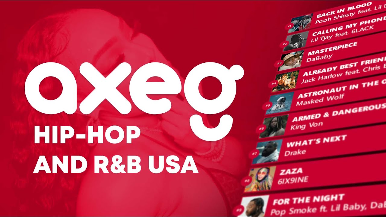 top 50 • us hip-hop/r&b songs • 2021 billboard-charts - YouTube