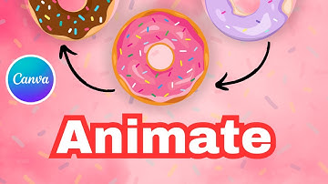 How To Create Donut Animation in Canva | Rotate Donut
