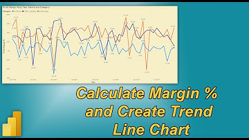 How to Calculate Margin % and Create Line Chart in PowerBI | Tutorial | MI Tutorial
