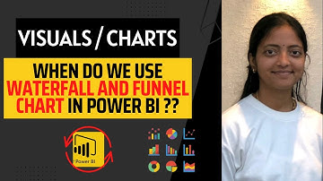 Waterfall & Funnel charts in Power BI | Power BI charts | Power BI tutorial for Beginners