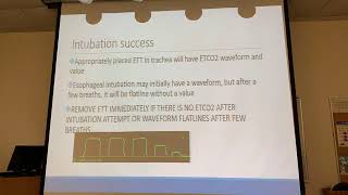 Capnography