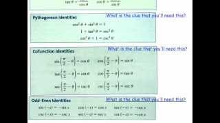 5-3_Sum & Difference Identities