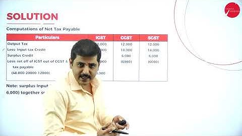 DAY 10 | INDIRECT TAX - II | VI SEM | B.COM | INPUT TAX CREDIT | L4
