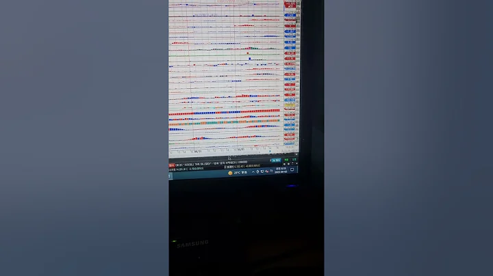 9/2  한솔테크닉스 / 주초반 상한가 확실