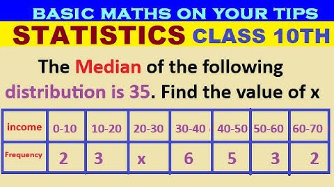 The median of the following distribution is 35. Find the value of x #coordinategeometry #extra sums