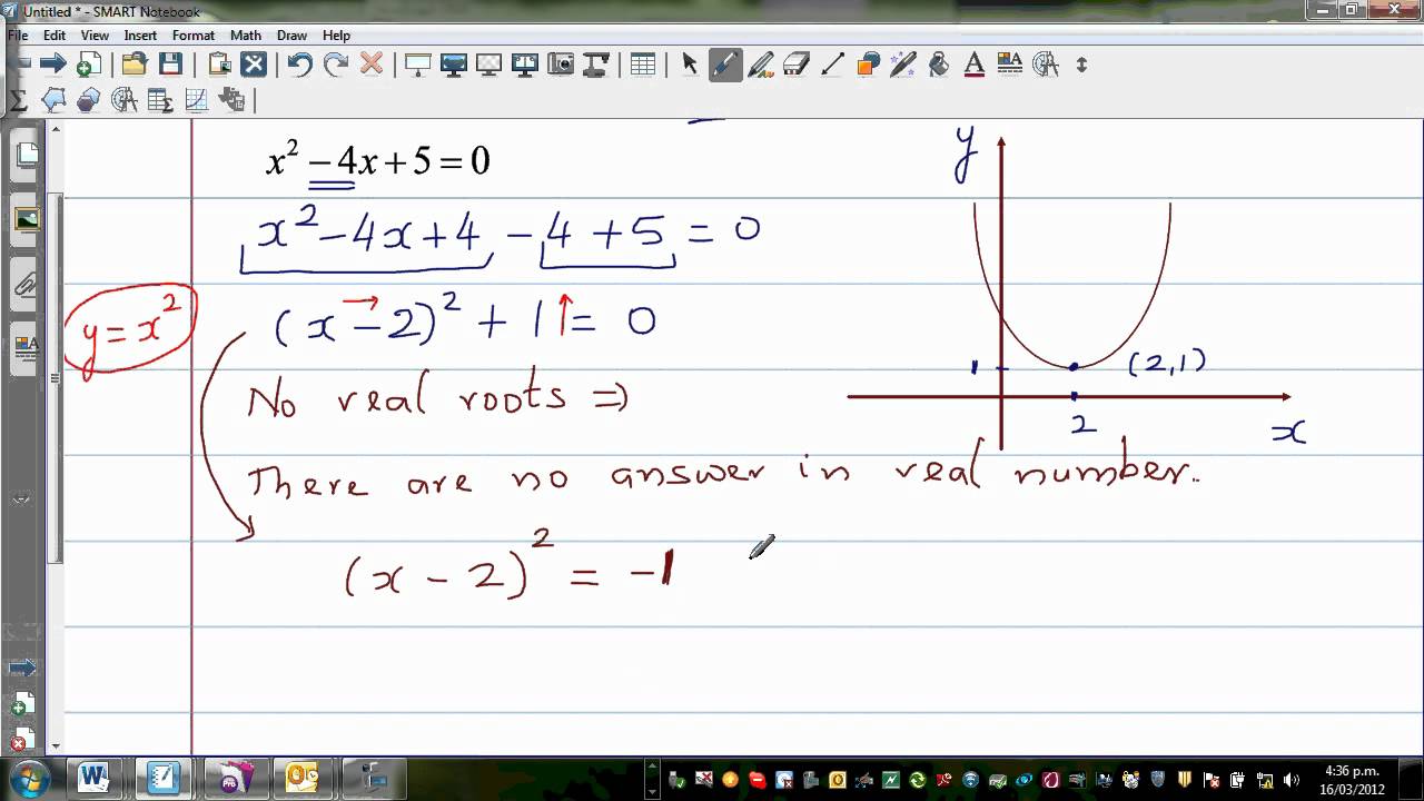 Solving Quadratic Equation With Complex Roots Of X 2 4x 5 0 Youtube