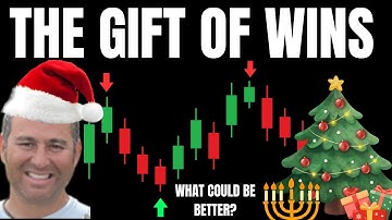 Best indicator for TradingView and NinjaTrader ES NQ  Futures forex day trading easy scalping system