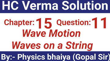 H.C. Verma Solutions - Wave Motion and Waves on a String - Chapter 15, Question 11