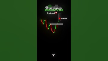 Treading Quize 🤯💥 | Do You⚠️⁉️ Know👆👇Explained↓ #short #volume #forex #viral #quiztime #treading