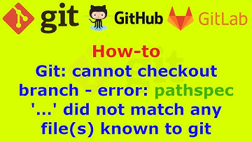 Git: cannot checkout branch - error: pathspec 
