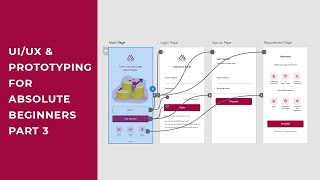 PART 3 - How to Create a Mobile Banking App UI/UX That's Easy to Use