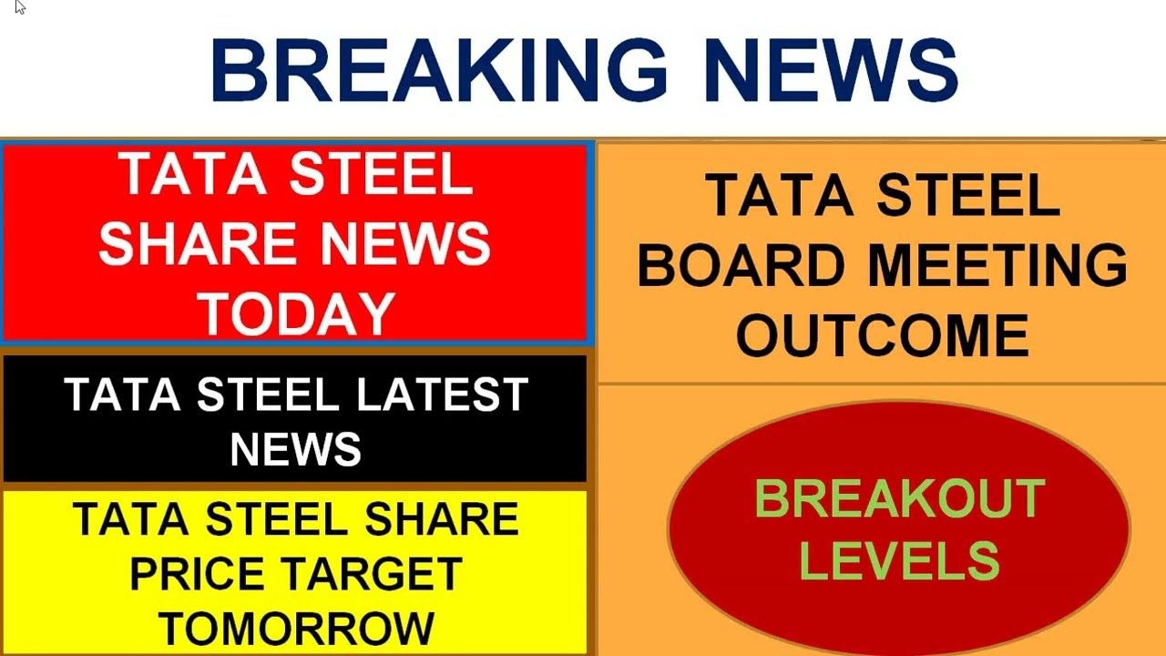 TATA STEEL SHARE NEWS TODAY TATA STEEL LATEST NEWS TATA STEEL SHARE