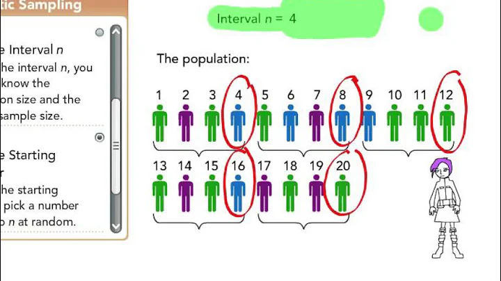 M7 - 14.4 - Systematic Sampling