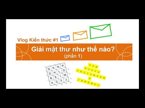 Video: Cách Dịch Mật độ