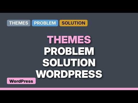 Wordpress: Implementation of language_attributes function