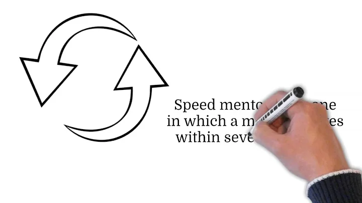 What Is Speed Mentoring (Is it really mentoring)