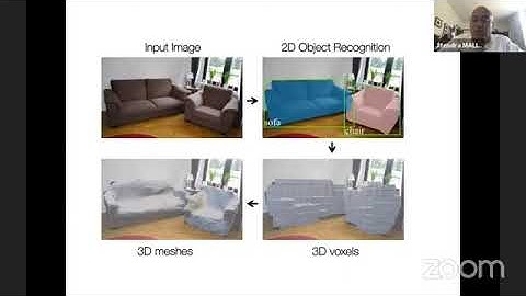 Prof. Jitendra Malik - Keynote - 3D objects and people