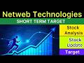 NETWEB TECHNOLOGIES SHARE TARGET ANALYSIS ✴️ NETWEB TECHNOLOGIES NEWS | NETWEB TECH NEWS 31-05-26