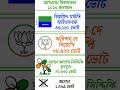আমডাঙা বিধানসভা২০২৬ ফলাফল #2026election #shots #exitpoll2026 #wbelection2026 #tmc #bjp #isf #nota