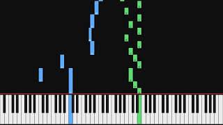 Jean‐Philippe Rameau - Premier livre de pièces de clavecin | Piano Visualization