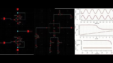 VLSI Lab, Part B, Common Source Amplifier Simulation