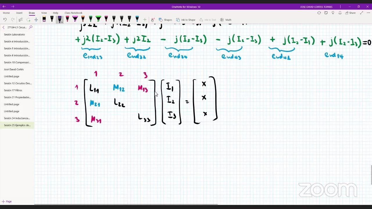 Sesión 25 Ejemplos de Acoplamiento magnético