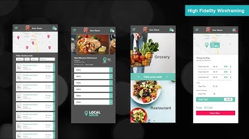UX/UI User Experience and User Interface Design for a Mobile Food Delivery App
