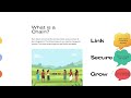 Module 5 6 1 Blockchain for Rural Trust