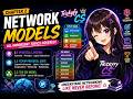 Chapter 2: Network Models in One Shot (OSI + TCP/IP) | Made Super Easy #computerscience #networking