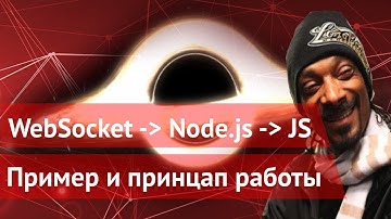 WebSocket Node.js пример работы
