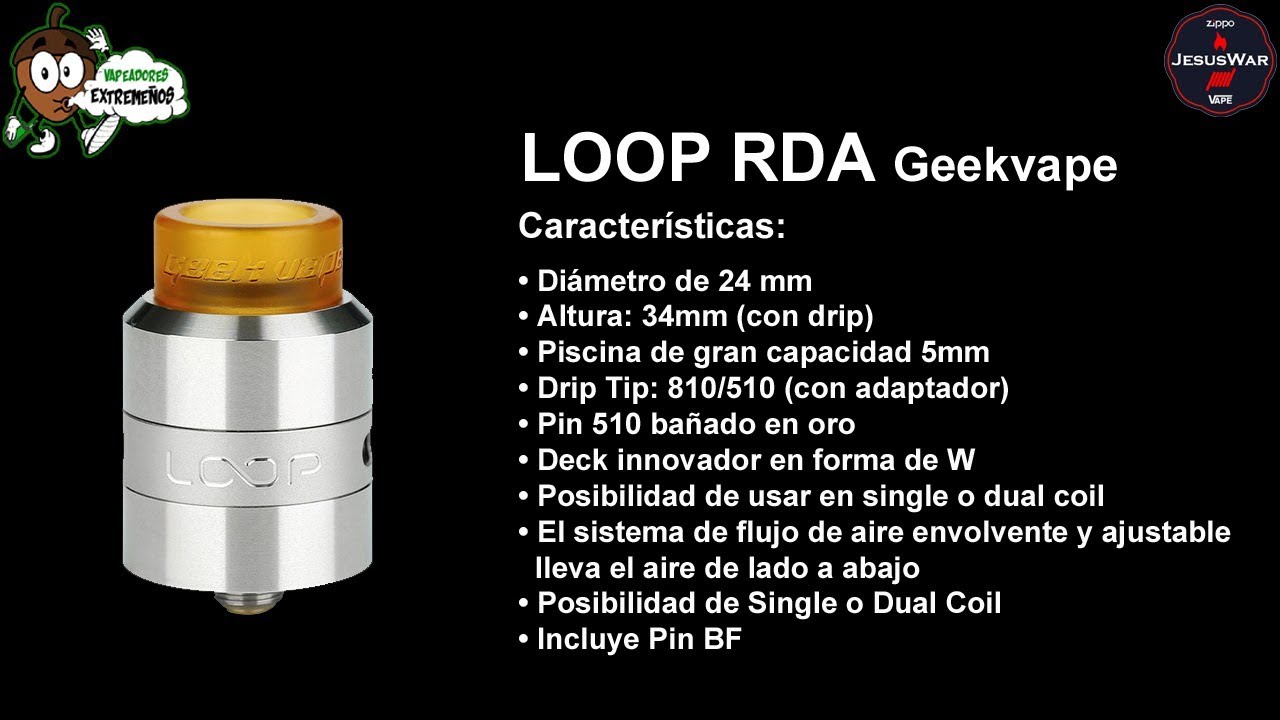 🔶 Unboxing LOOP RDA by Geekvape
