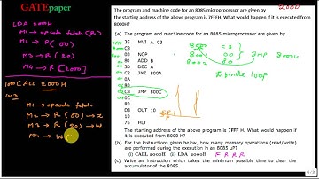 GATE 2000 Instruction with minimum time to clear the accumulator in 8085