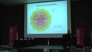 Climate Symposium Part 3