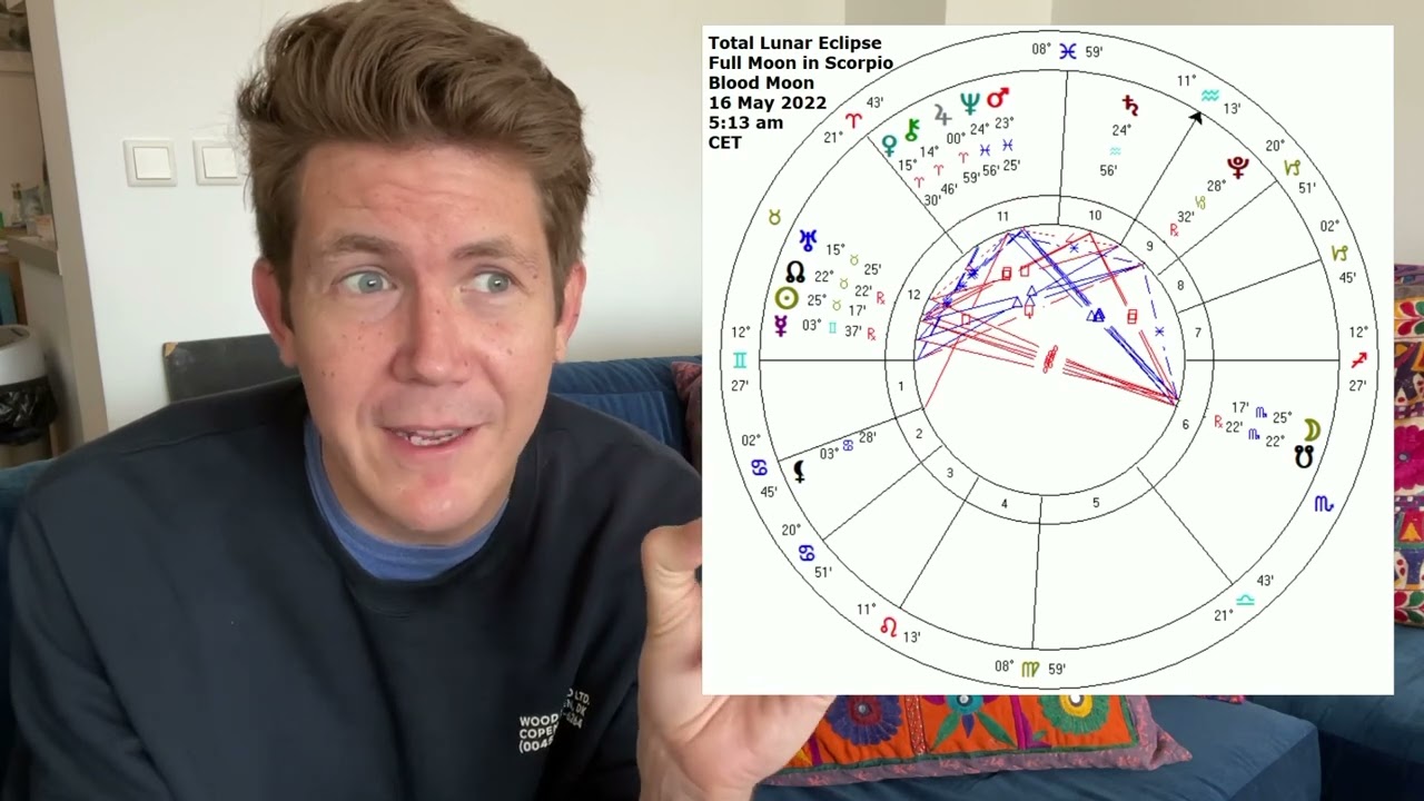 Total Lunar Eclipse 🌚 Blood Moon 🌝 Full Moon in Scorpio ♏️ 16 May 2022 ♉️ Gregory Scott Horoscope