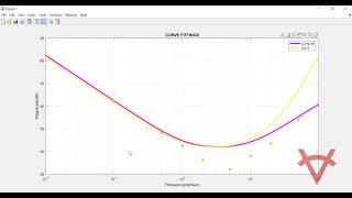 AUTOMATIC ROBUST CONTROLLERS IN THE QUANTITATIVE FEEDBACK THEORY QFT FRAMEWORK
