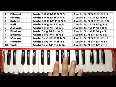 How To Play 10 Thaat On Harmonium