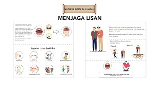 Menjaga Lisan - Mutiara Imam Al Ghazali