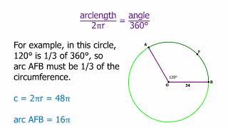 For more free magoosh math content visit: https://magoosh.com/math/