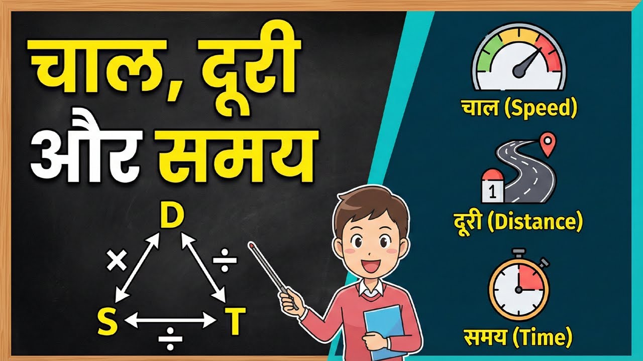 Speed Time and Distance Short Tricks | चाल समय और दूरी | Maths for UP ...
