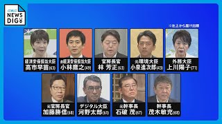 自民党総裁選の候補者９人が名古屋で街頭演説