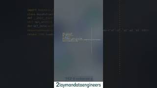 The Golden Rules of Clean Code! 📏✨ (PEP 8 Standards)