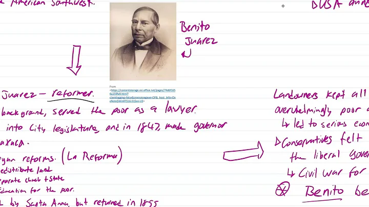 Unit 8  Imperialism  Manifest Destiny and Mexico
