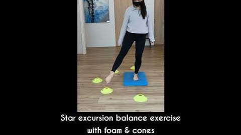 Case Study: Shin Splints (Part 2)