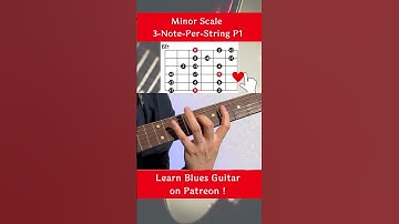 How to play minor scale 3-note-per-string position 1 #shorts #guitarscales #guitararpeggios